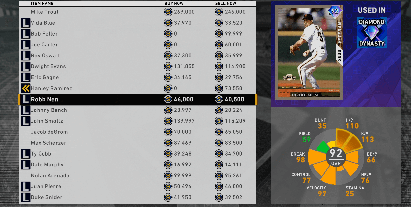 robbnencostdiamonddynasty Operation Sports