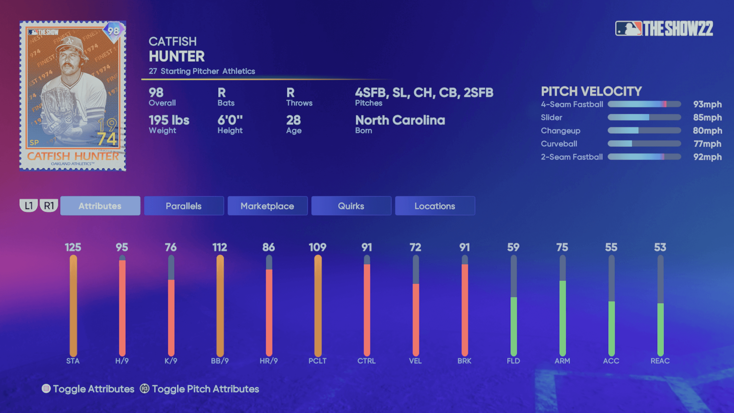 Finest Catfish Hunter Operation Sports