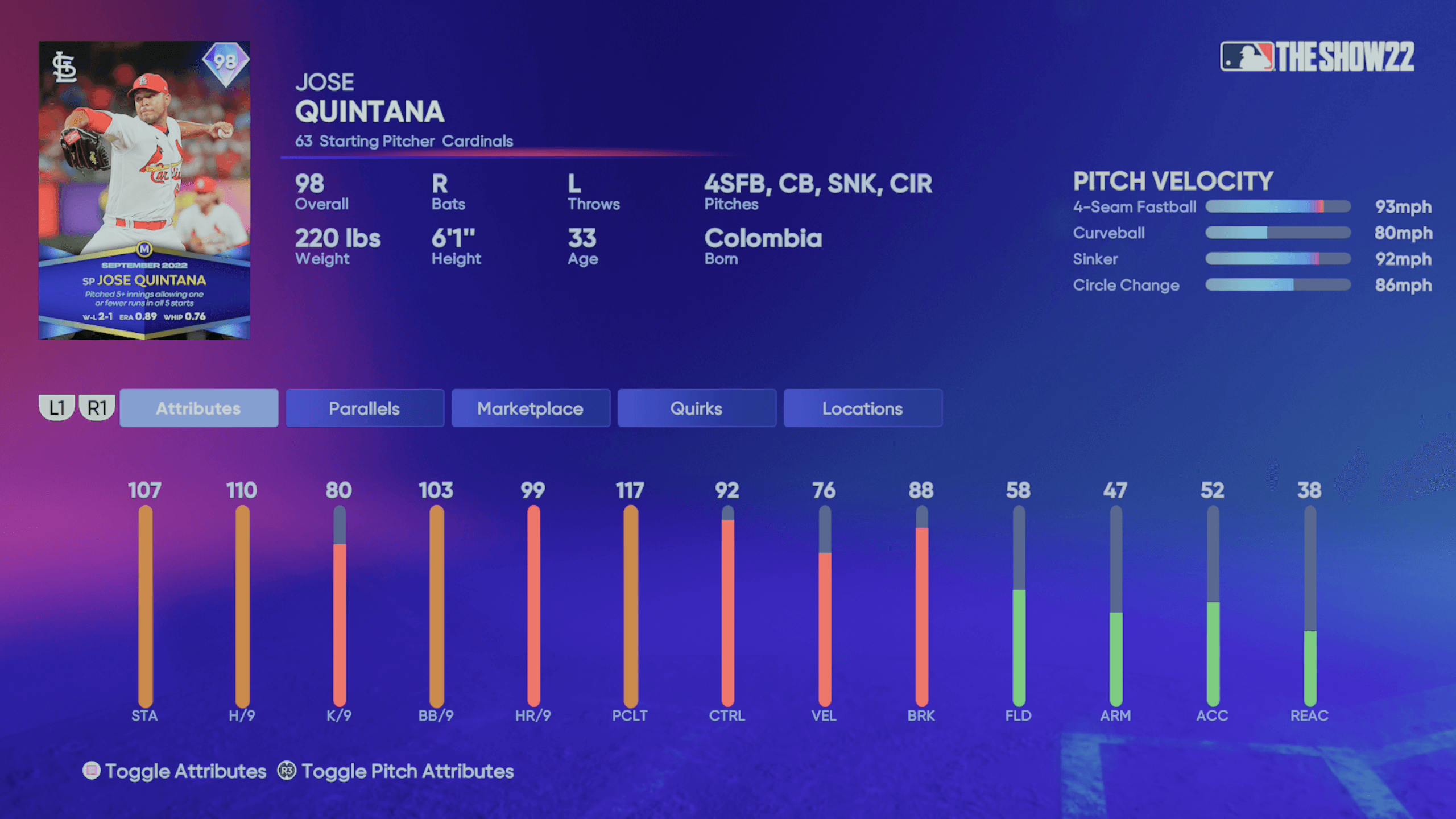 Monthly Awards Jose Quintana Operation Sports